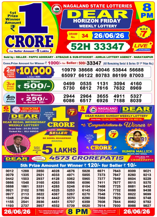 dear-lottery-sambad-8-pm-26-june-2026-winner-list_1782484780