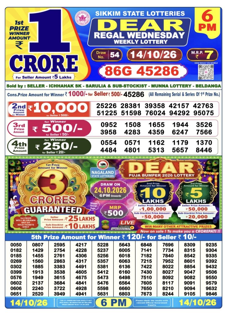 lottery-sambad-6pm-14-10-2026