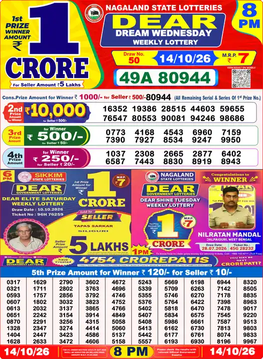 lottery-sambad-8pm-14-10-2026